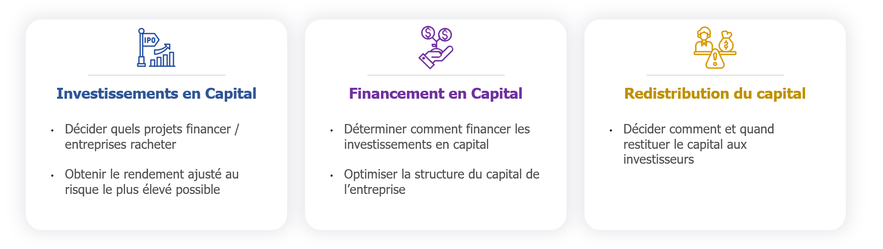 corporate finance corporate finance